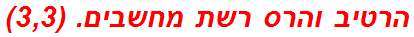 הרטיב והרס רשת מחשבים. (3,3)