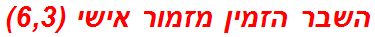 השבר הזמין מזמור אישי (6,3)