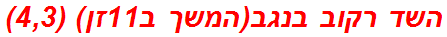 השד רקוב בנגב(המשך ב11זן) (4,3)