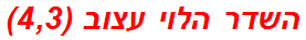 השדר הלוי עצוב (4,3)