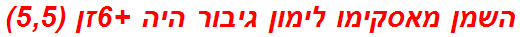 השמן מאסקימו לימון גיבור היה +6זן (5,5)