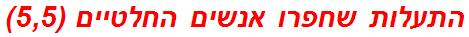 התעלות שחפרו אנשים החלטיים (5,5)