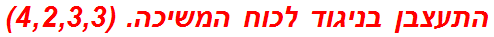 התעצבן בניגוד לכוח המשיכה. (4,2,3,3)