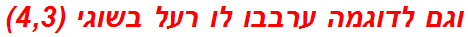 וגם לדוגמה ערבבו לו רעל בשוגי (4,3)