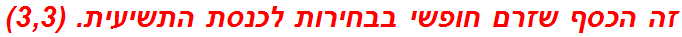 זה הכסף שזרם חופשי בבחירות לכנסת התשיעית. (3,3)