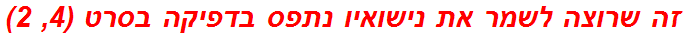 זה שרוצה לשמר את נישואיו נתפס בדפיקה בסרט (4, 2)