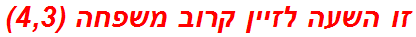 זו השעה לזיין קרוב משפחה (4,3)