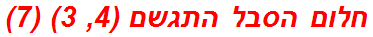 חלום הסבל התגשם (4, 3) (7)