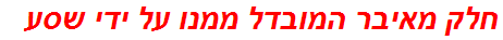 חלק מאיבר המובדל ממנו על ידי שסע