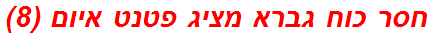 חסר כוח גברא מציג פטנט איום (8)