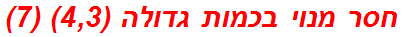 חסר מנוי בכמות גדולה (4,3) (7)