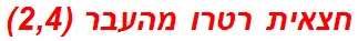 חצאית רטרו מהעבר (2,4)