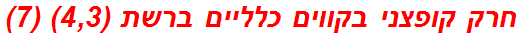 חרק קופצני בקווים כלליים ברשת (4,3) (7)