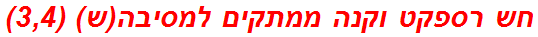 חש רספקט וקנה ממתקים למסיבה(ש) (3,4)