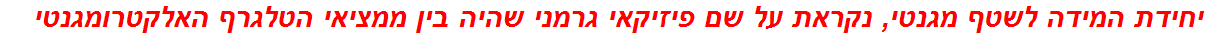 יחידת המידה לשטף מגנטי, נקראת על שם פיזיקאי גרמני שהיה בין ממציאי הטלגרף האלקטרומגנטי