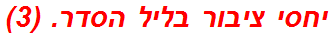 יחסי ציבור בליל הסדר. (3)