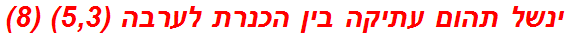 ינשל תהום עתיקה בין הכנרת לערבה (5,3) (8)