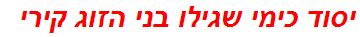 יסוד כימי שגילו בני הזוג קירי