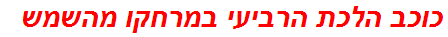 כוכב הלכת הרביעי במרחקו מהשמש