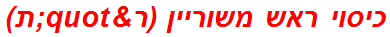 כיסוי ראש משוריין (ר"ת)