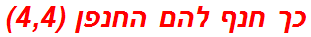 כך חנף להם החנפן (4,4)