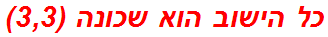 כל הישוב הוא שכונה (3,3)