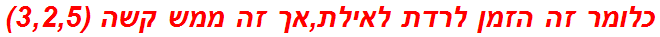 כלומר זה הזמן לרדת לאילת,אך זה ממש קשה (3,2,5)