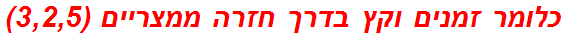 כלומר זמנים וקץ בדרך חזרה ממצריים (3,2,5)