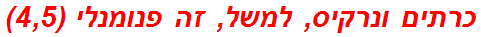 כרתים ונרקיס, למשל, זה פנומנלי (4,5)