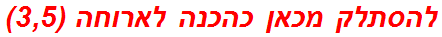 להסתלק מכאן כהכנה לארוחה (3,5)