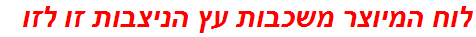 לוח המיוצר משכבות עץ הניצבות זו לזו