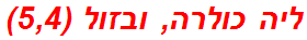 ליה כולרה, ובזול (5,4)