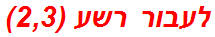 לעבור רשע (2,3)