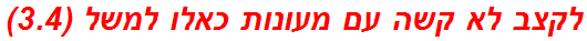 לקצב לא קשה עם מעונות כאלו למשל (3.4)