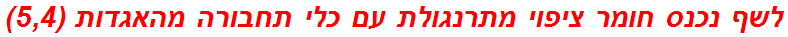 לשף נכנס חומר ציפוי מתרנגולת עם כלי תחבורה מהאגדות (5,4)