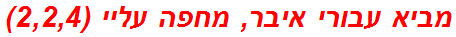 מביא עבורי איבר, מחפה עליי (2,2,4)