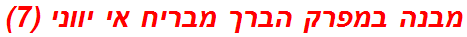 מבנה במפרק הברך מבריח אי יווני (7)