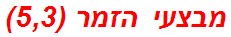 מבצעי הזמר (5,3)