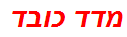 מדד כובד