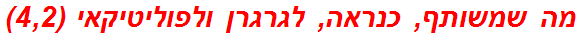 מה שמשותף, כנראה, לגרגרן ולפוליטיקאי (4,2)