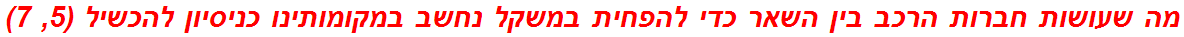 מה שעושות חברות הרכב בין השאר כדי להפחית במשקל נחשב במקומותינו כניסיון להכשיל (5, 7)