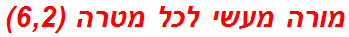 מורה מעשי לכל מטרה (6,2)