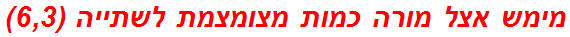 מימש אצל מורה כמות מצומצמת לשתייה (6,3)