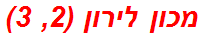 מכון לירון (2, 3)