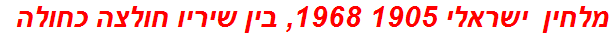 מלחין ישראלי 1905 1968, בין שיריו חולצה כחולה