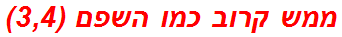 ממש קרוב כמו השפם (3,4)