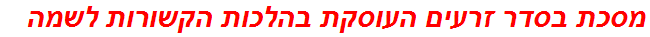 מסכת בסדר זרעים העוסקת בהלכות הקשורות לשמה