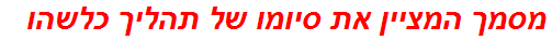 מסמך המציין את סיומו של תהליך כלשהו