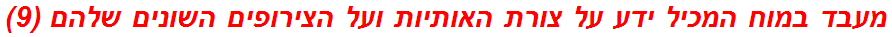 מעבד במוח המכיל ידע על צורת האותיות ועל הצירופים השונים שלהם (9)