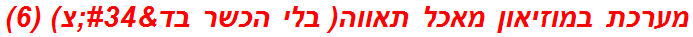 מערכת במוזיאון מאכל תאווה( בלי הכשר בד"צ) (6)